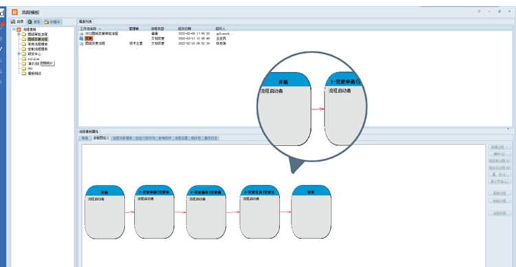 佛山市力鼎豐機械：彩虹EDM助力企業(yè)構建知識庫，提高圖紙復用率