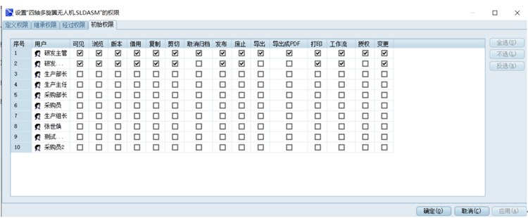 17年專業(yè)制造，鴻祥連接器攜手彩虹，推動企業(yè)智能化、數(shù)字化轉(zhuǎn)型升級！