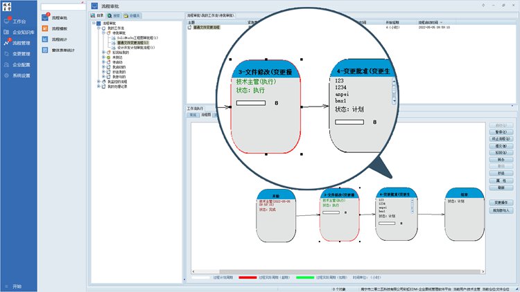 保定卓恒機(jī)械攜手彩虹EDM，打造高效、安全的圖文檔管理體系