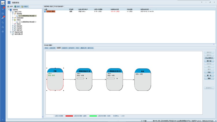 安徽振坊汽車零部件有限公司攜手彩虹EDM，實現(xiàn)技術(shù)資料管理流程化、數(shù)字化、安全化！