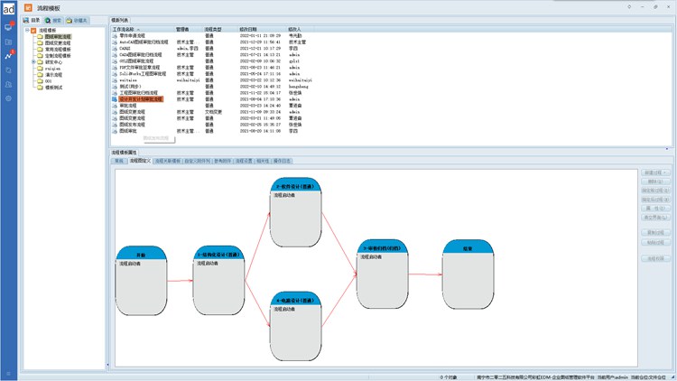 彩虹PDM系統(tǒng)助力天箭機(jī)械企業(yè)管理升級，訂單處理再無延遲！